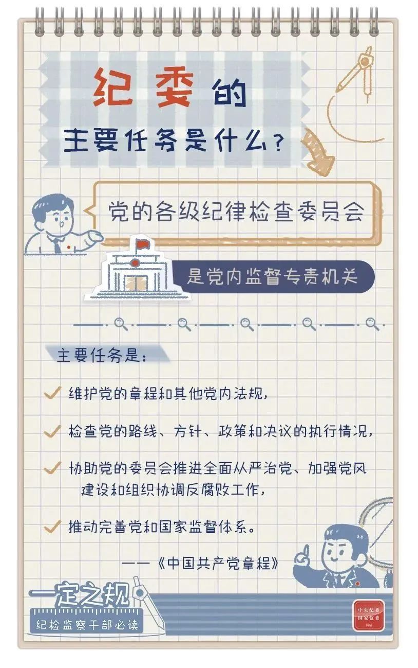 一定之規(guī)：紀(jì)委的主要任務(wù)是什么？